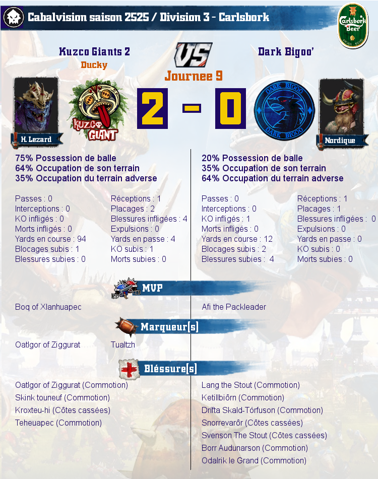 [J9] Rapports de Matchs Match_image_create?match=Replay_2017-12-11_21-52-59