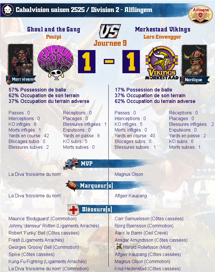 [J9] Rapports de Matchs Match_image_create?match=Replay_2017-12-13_20-57-22