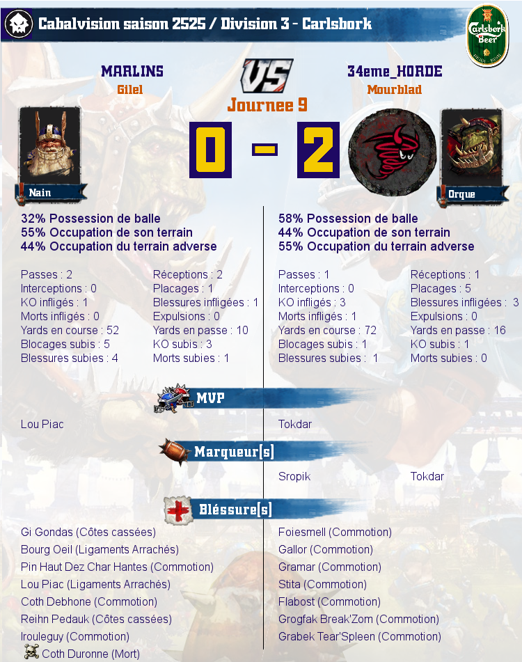 [J9] Rapports de Matchs Match_image_create?match=Replay_2017-12-13_21-33-00