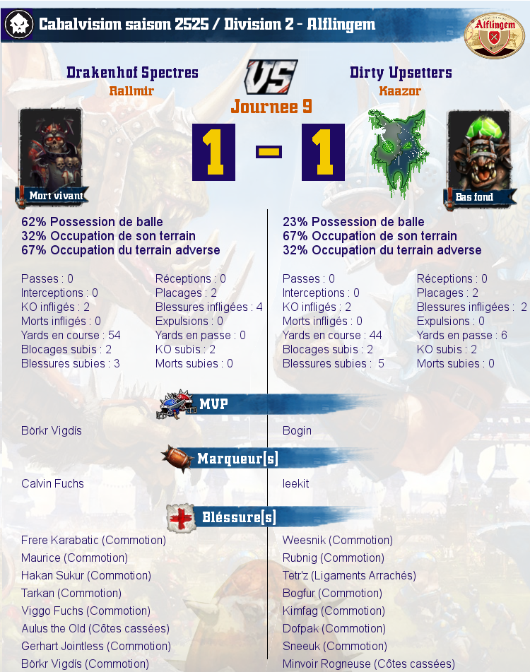 [J9] Rapports de Matchs Match_image_create?match=Replay_2017-12-17_20-38-07