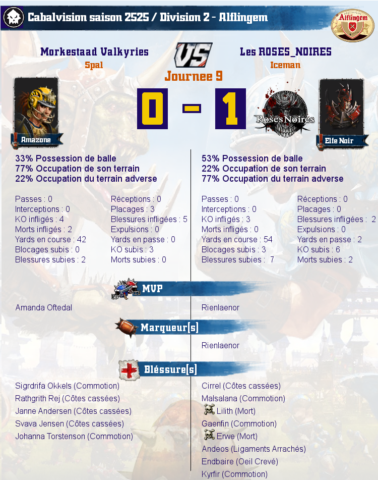 [J9] Rapports de Matchs Match_image_create?match=Replay_2017-12-18_21-23-39